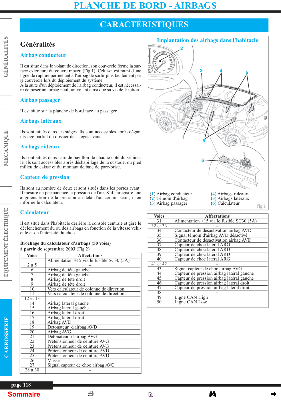 Première page de VW Golf V 03 12