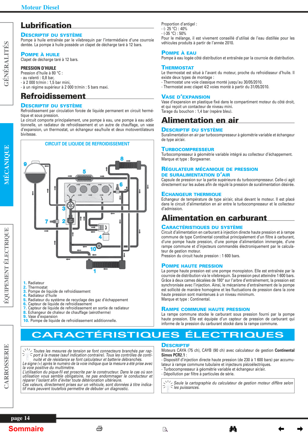 Aperçu de la page 3