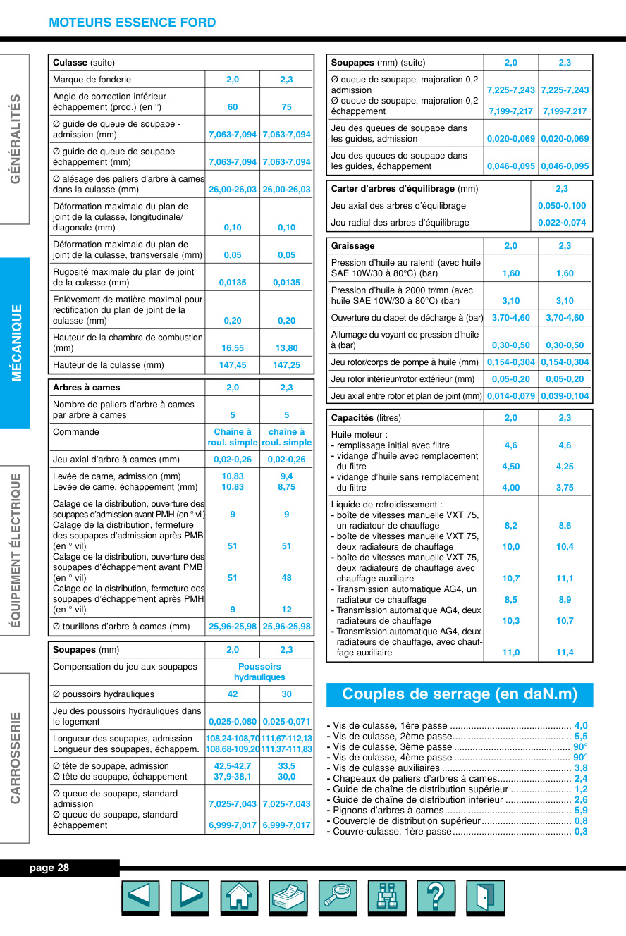 Aperçu de la page 2