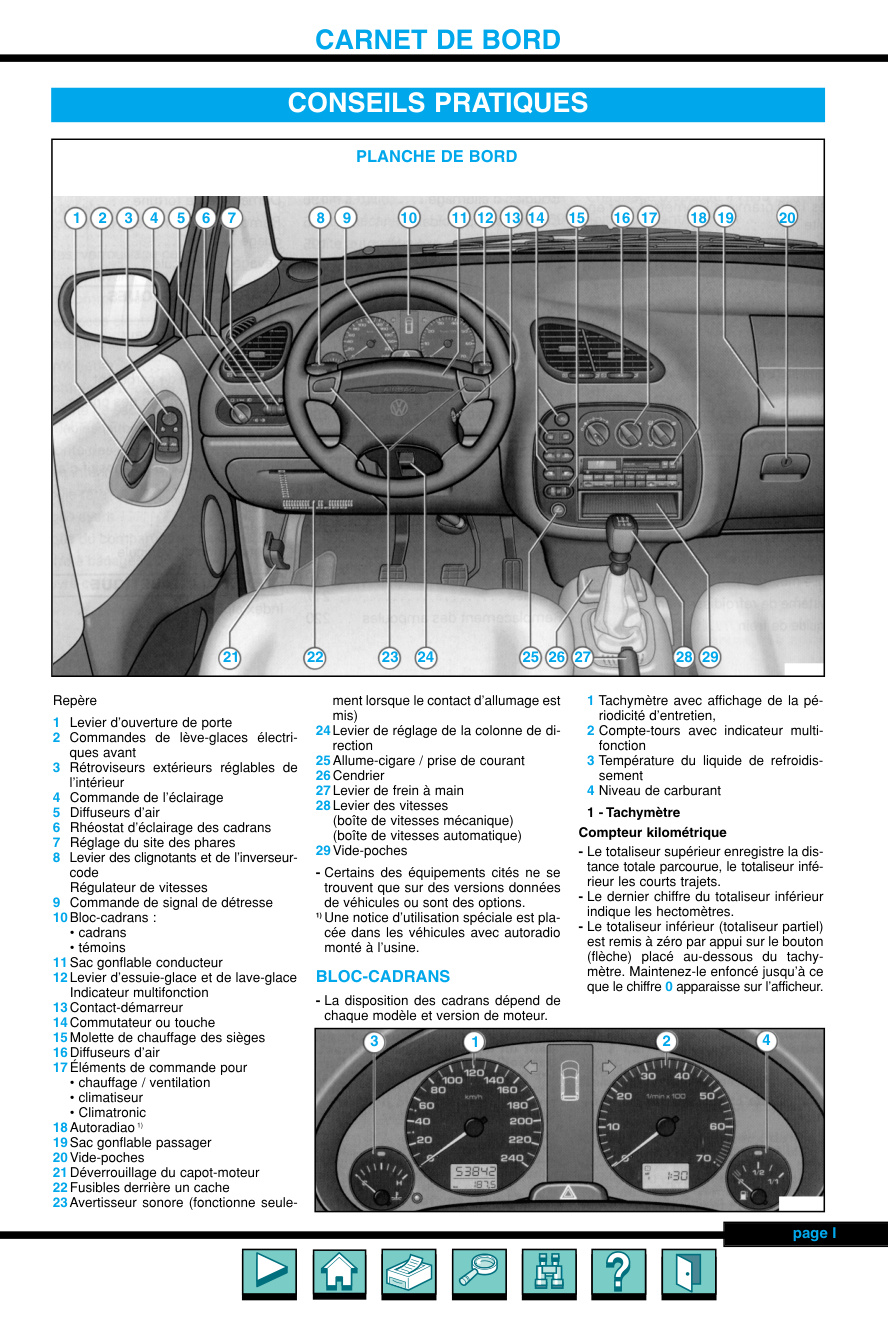 Première page de VW Sharan I ph1 96 13