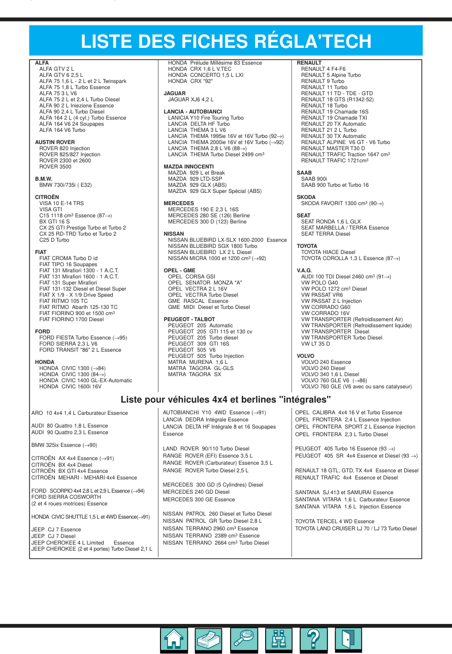 Première page de VW Sharan I ph1 96 18