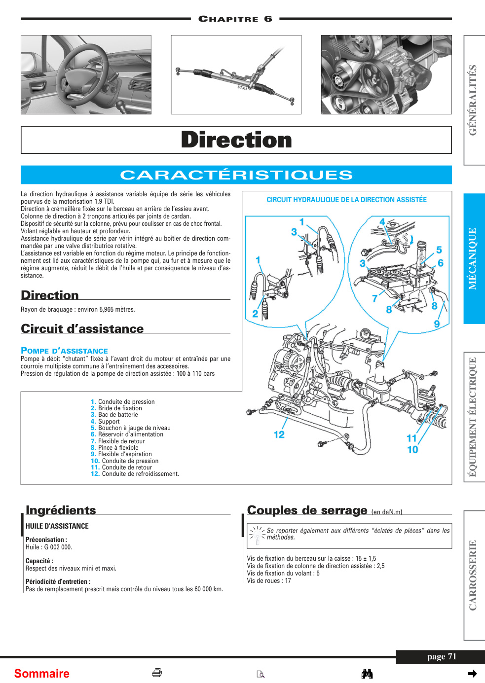 Première page de VW Sharan I ph2 00 06