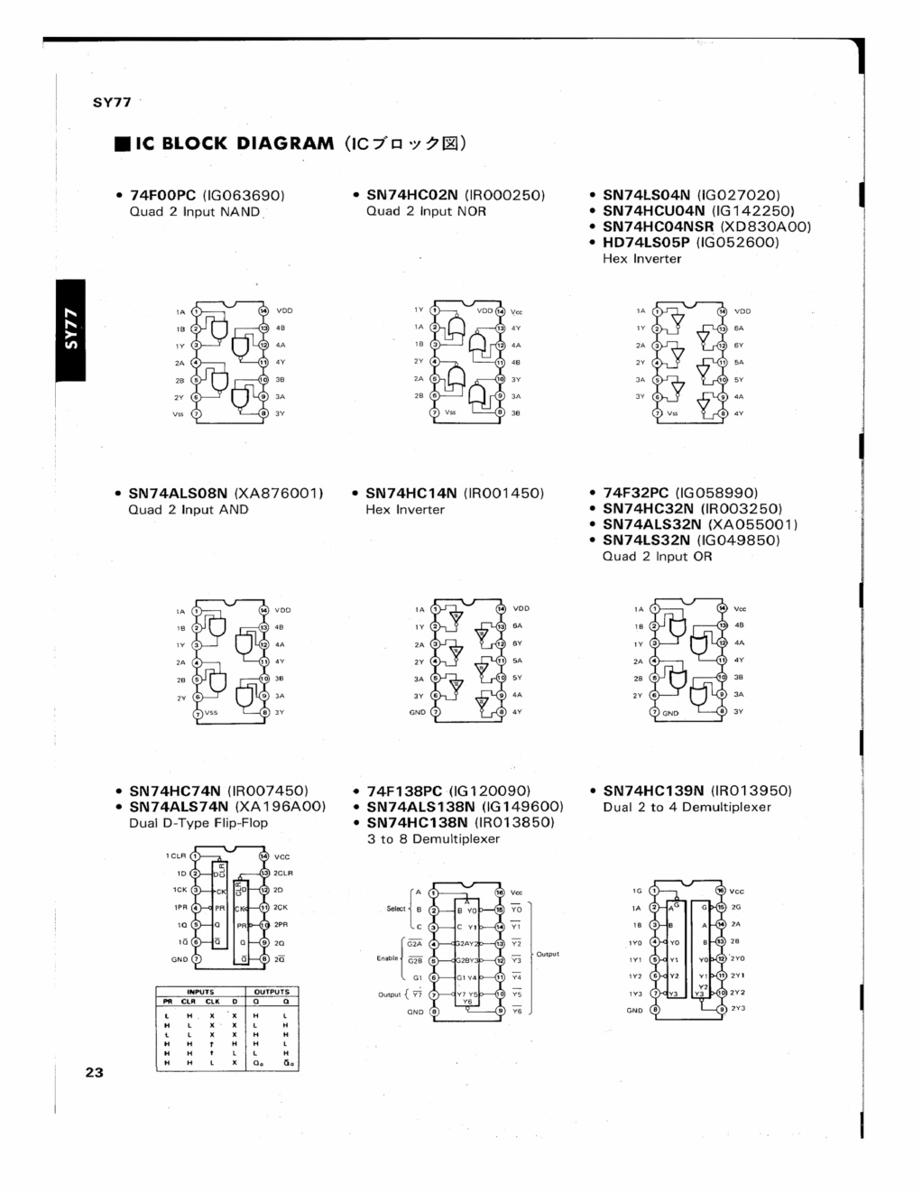 Aperçu de la page 20