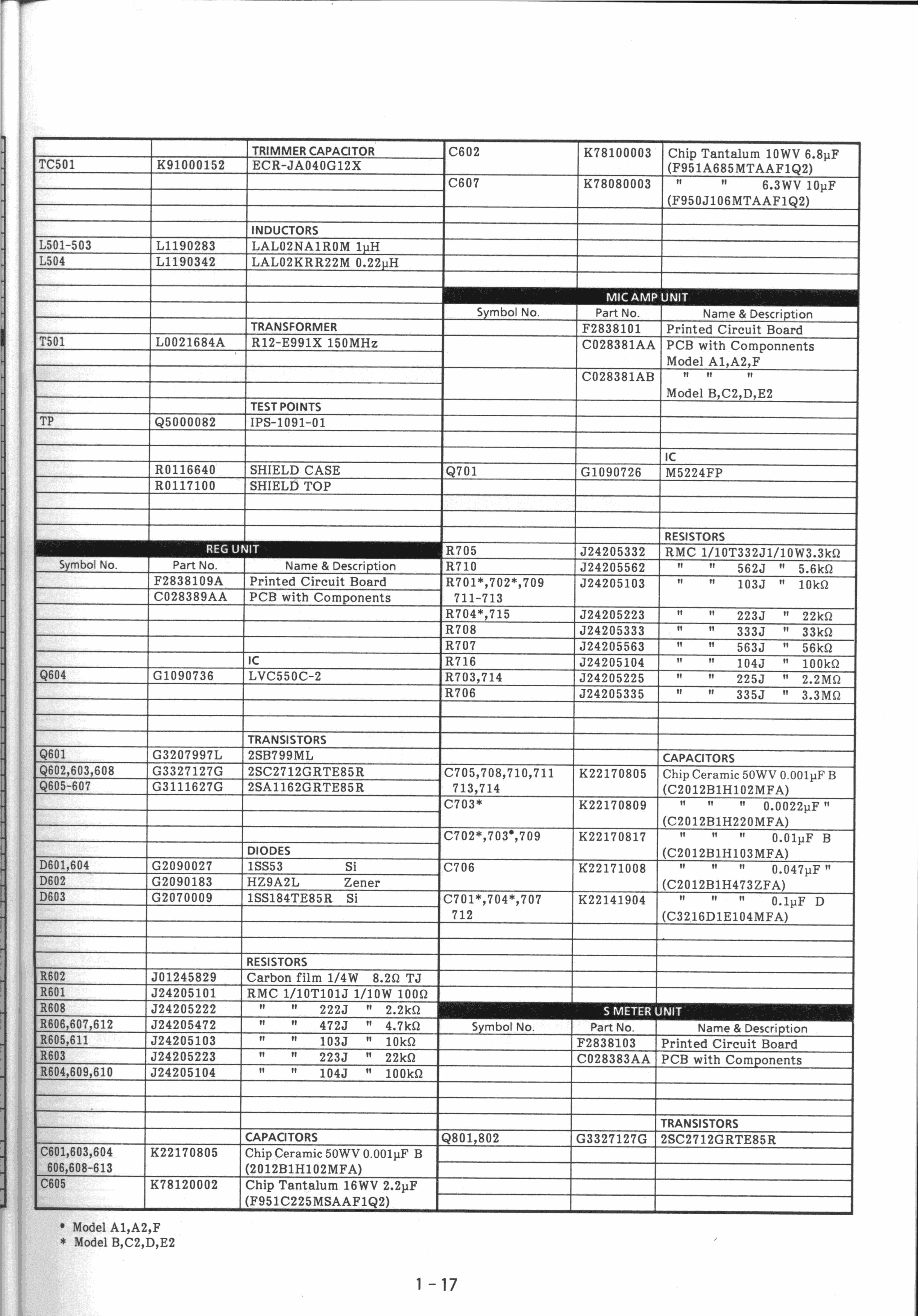 Aperçu de la page 20