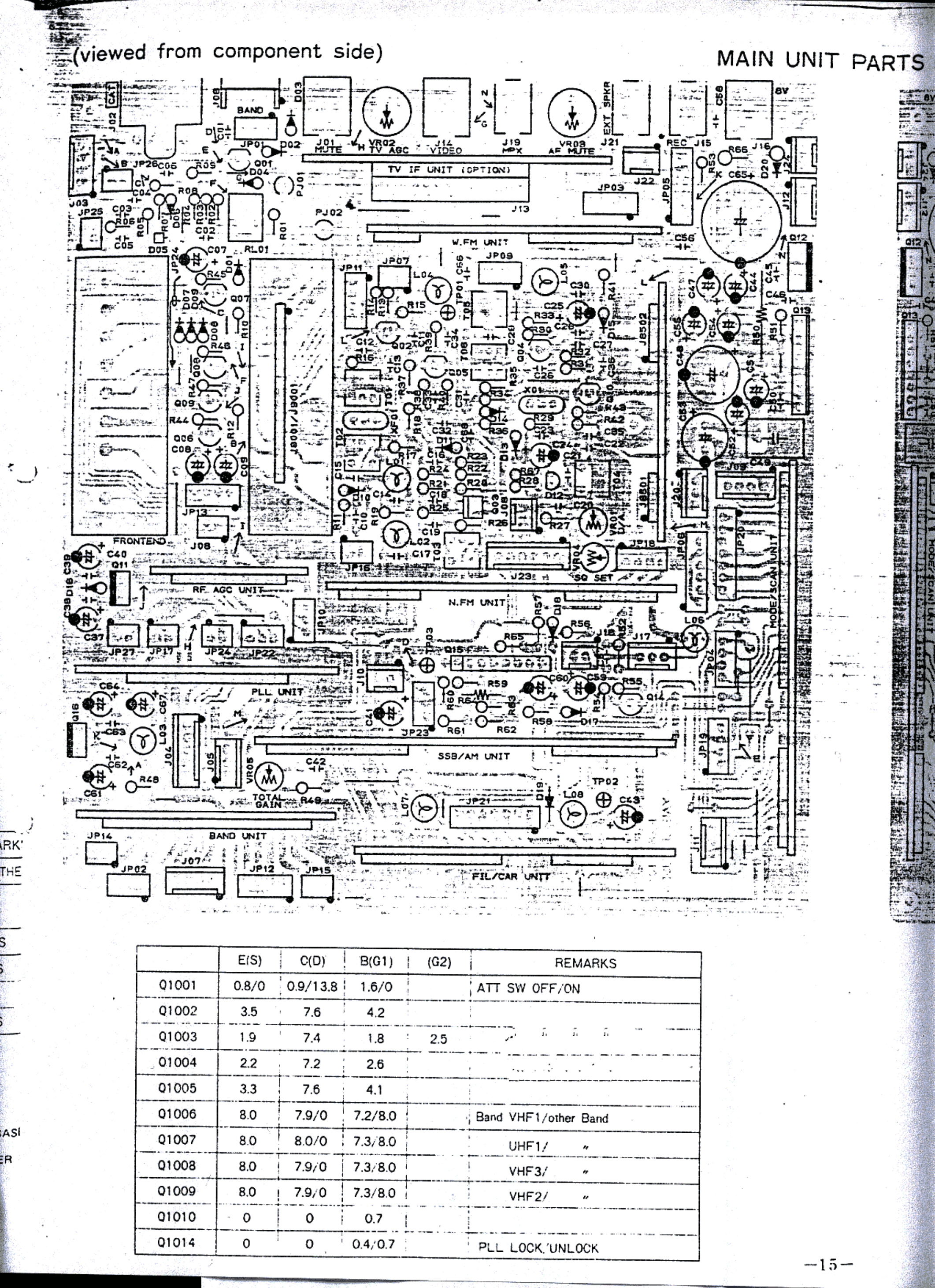 Aperçu de la page 25