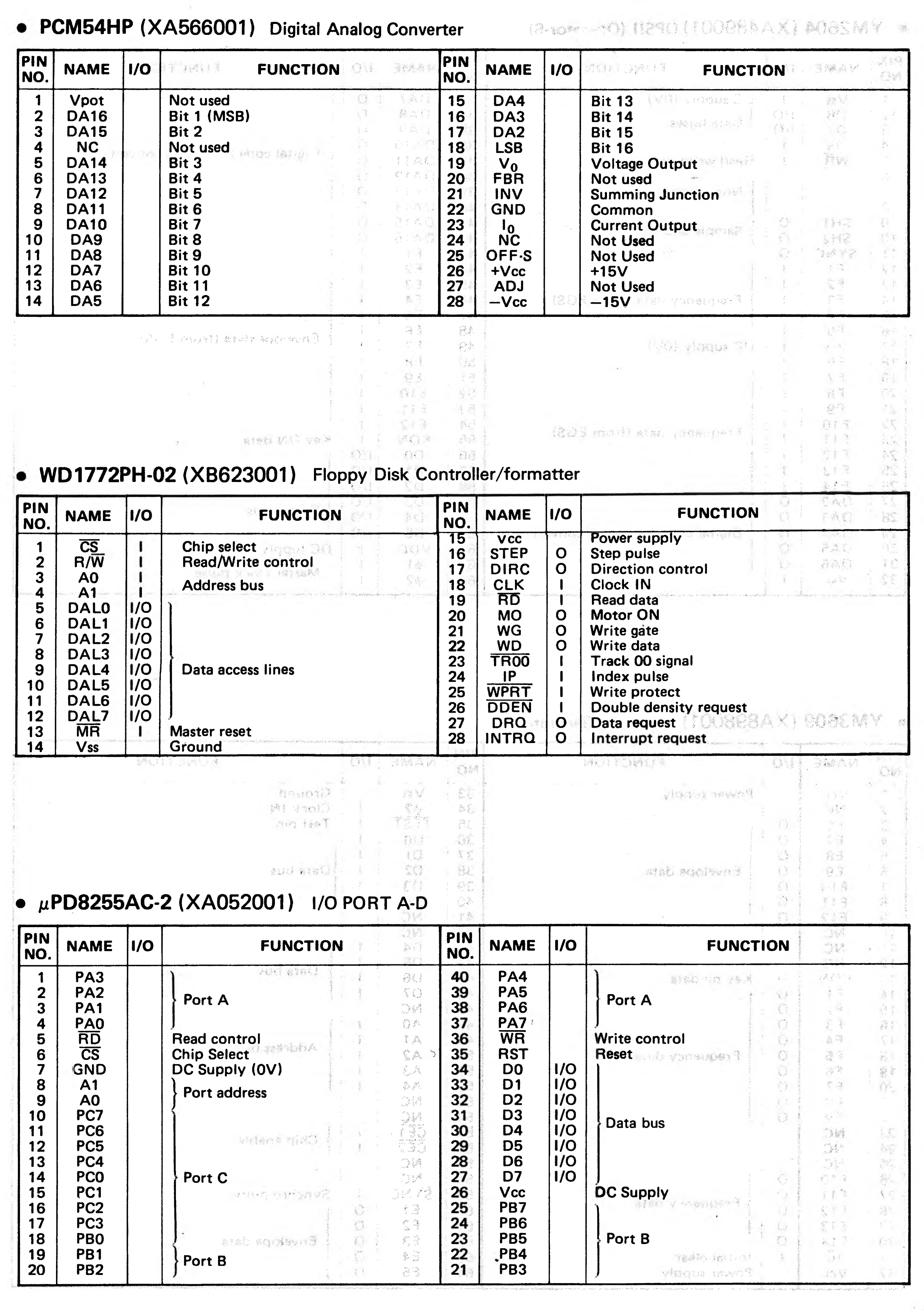 Aperçu de la page 25