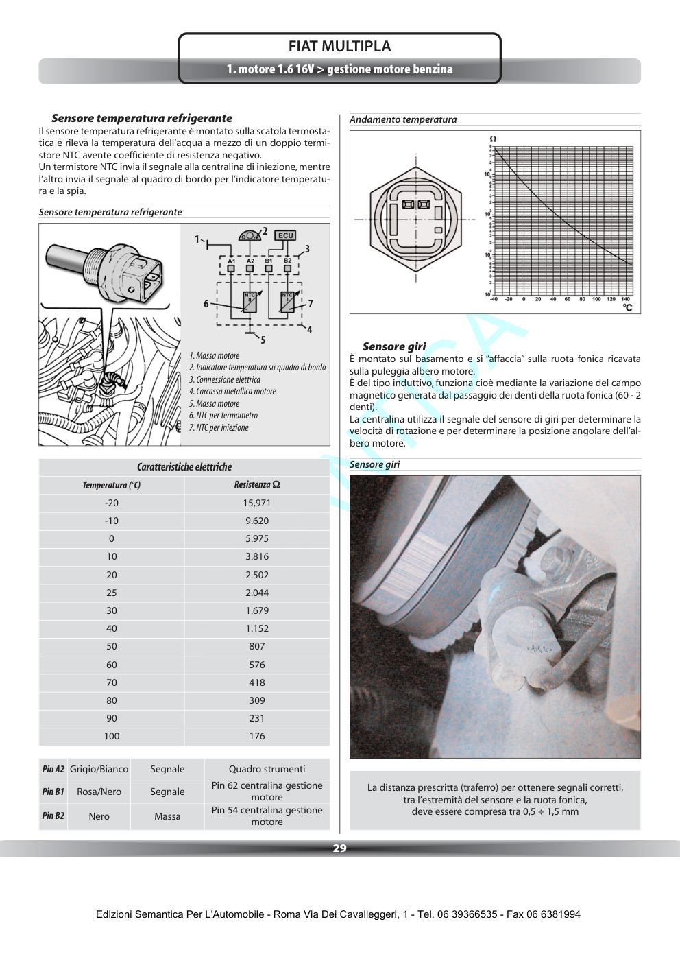 Aperçu de la page 30