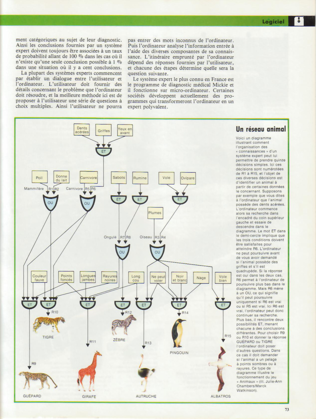 Aperçu de la page 15