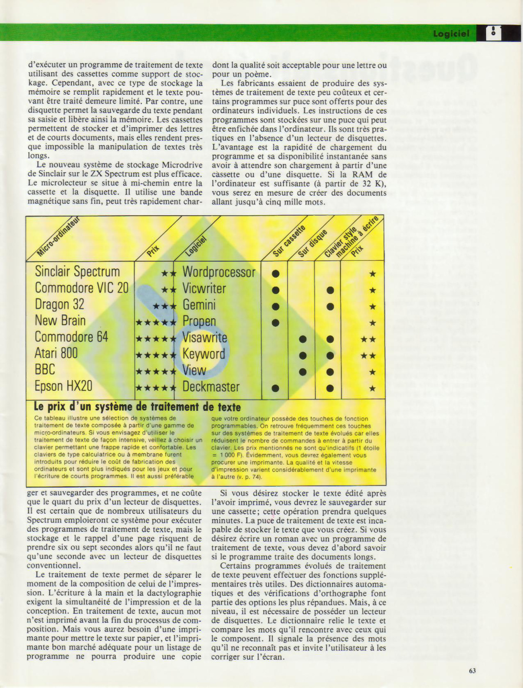 Aperçu de la page 5