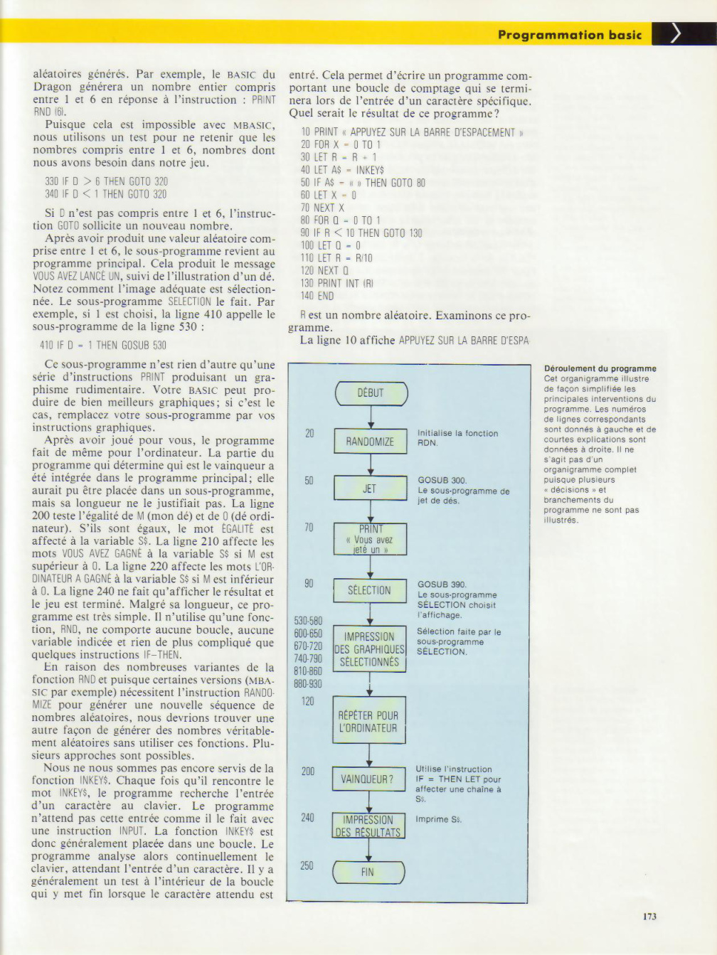 Aperçu de la page 15