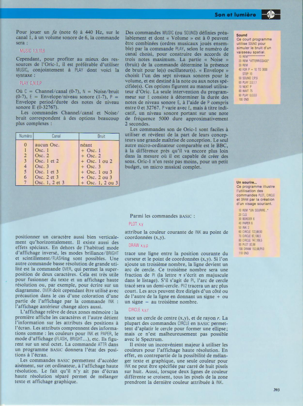Aperçu de la page 15