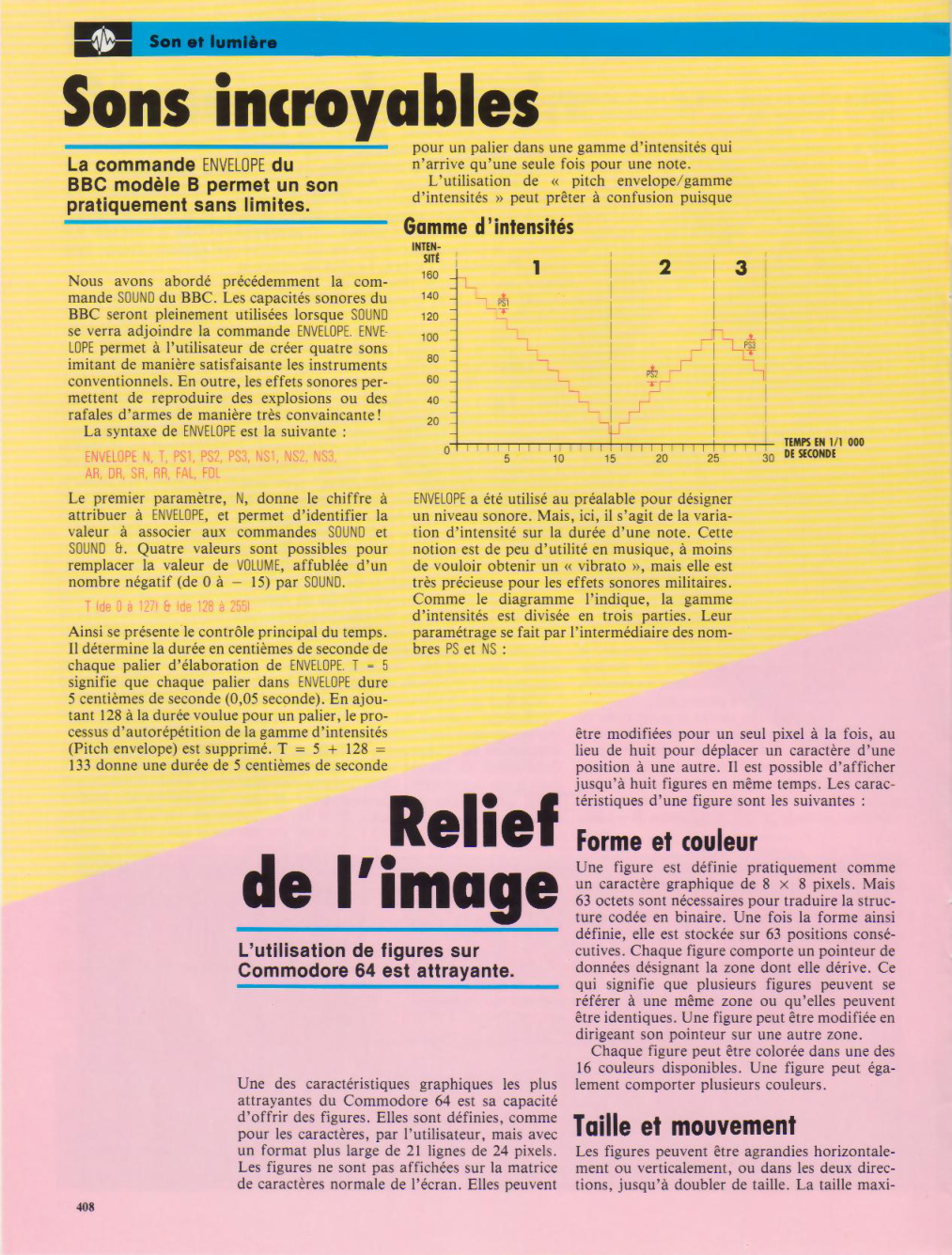 Aperçu de la page 10