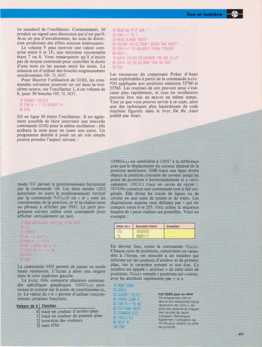 Aperçu de la page 15