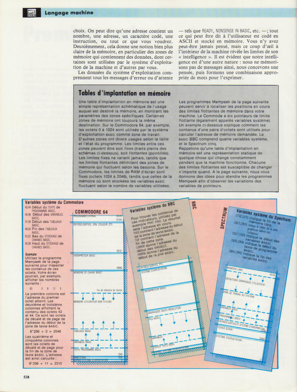 Aperçu de la page 20