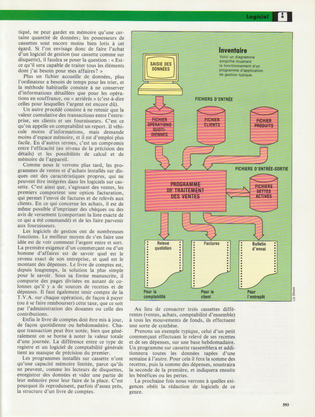 Aperçu de la page 15
