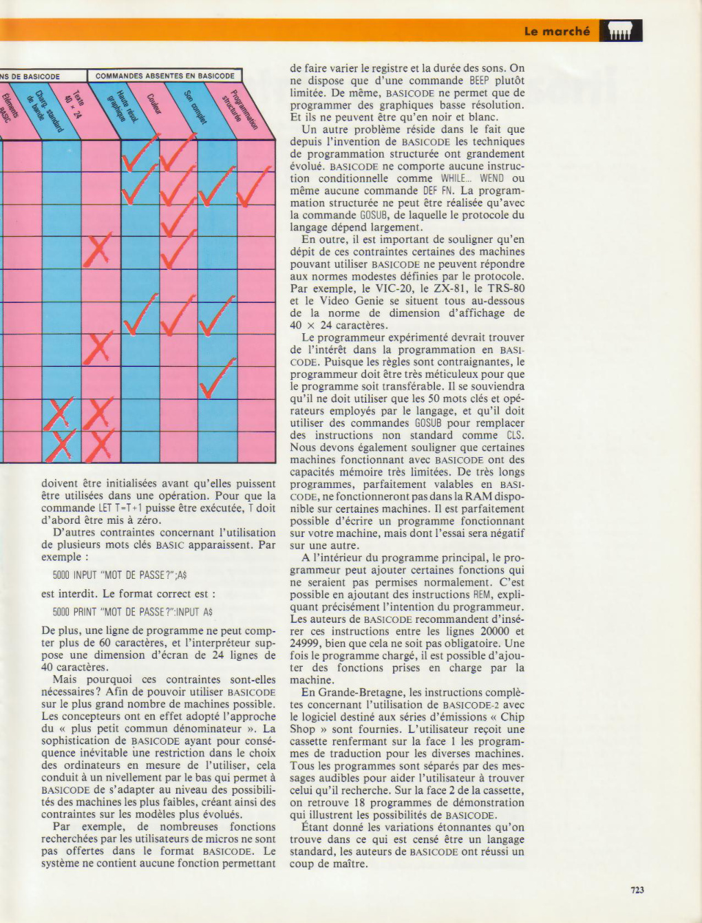 Aperçu de la page 5