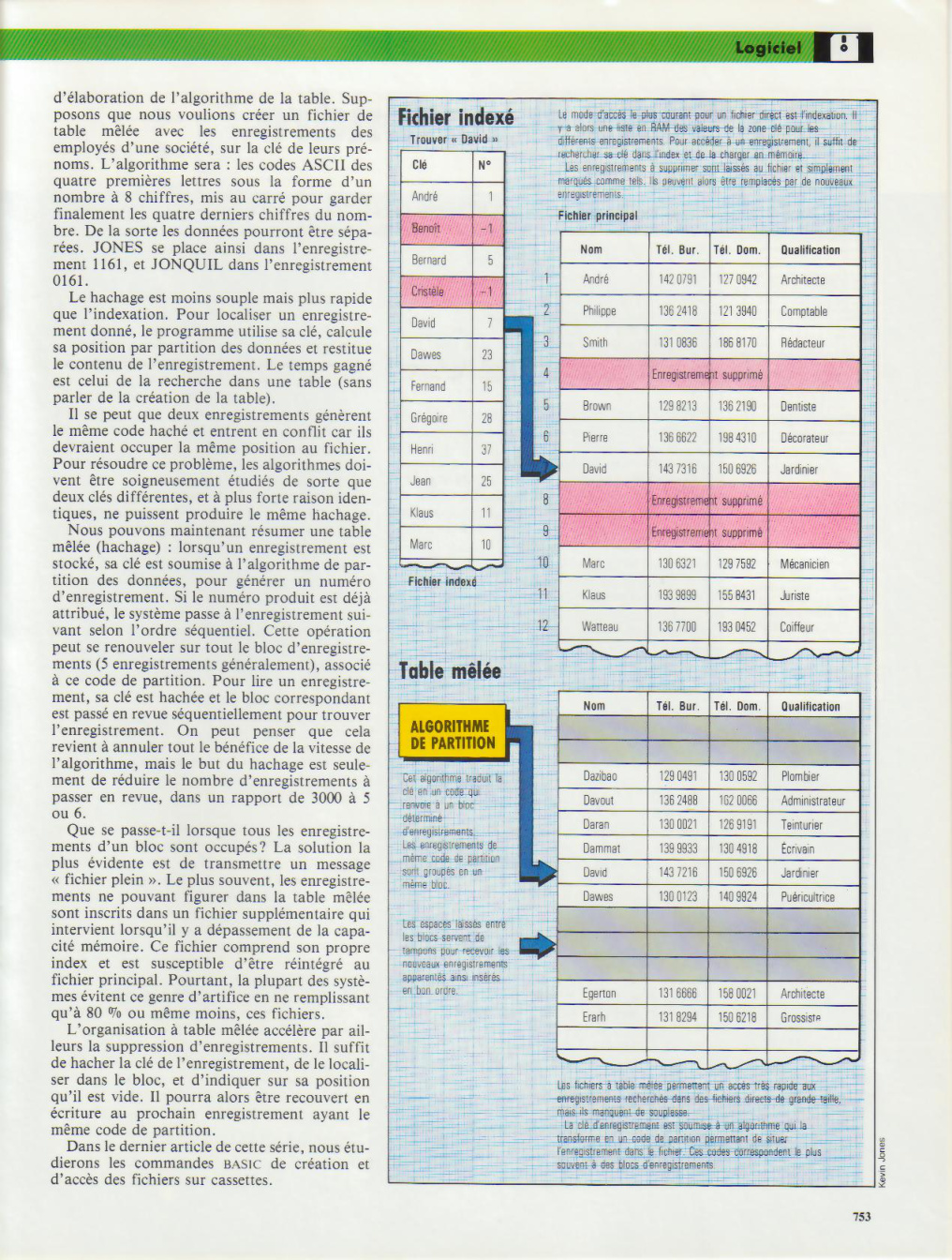 Aperçu de la page 15