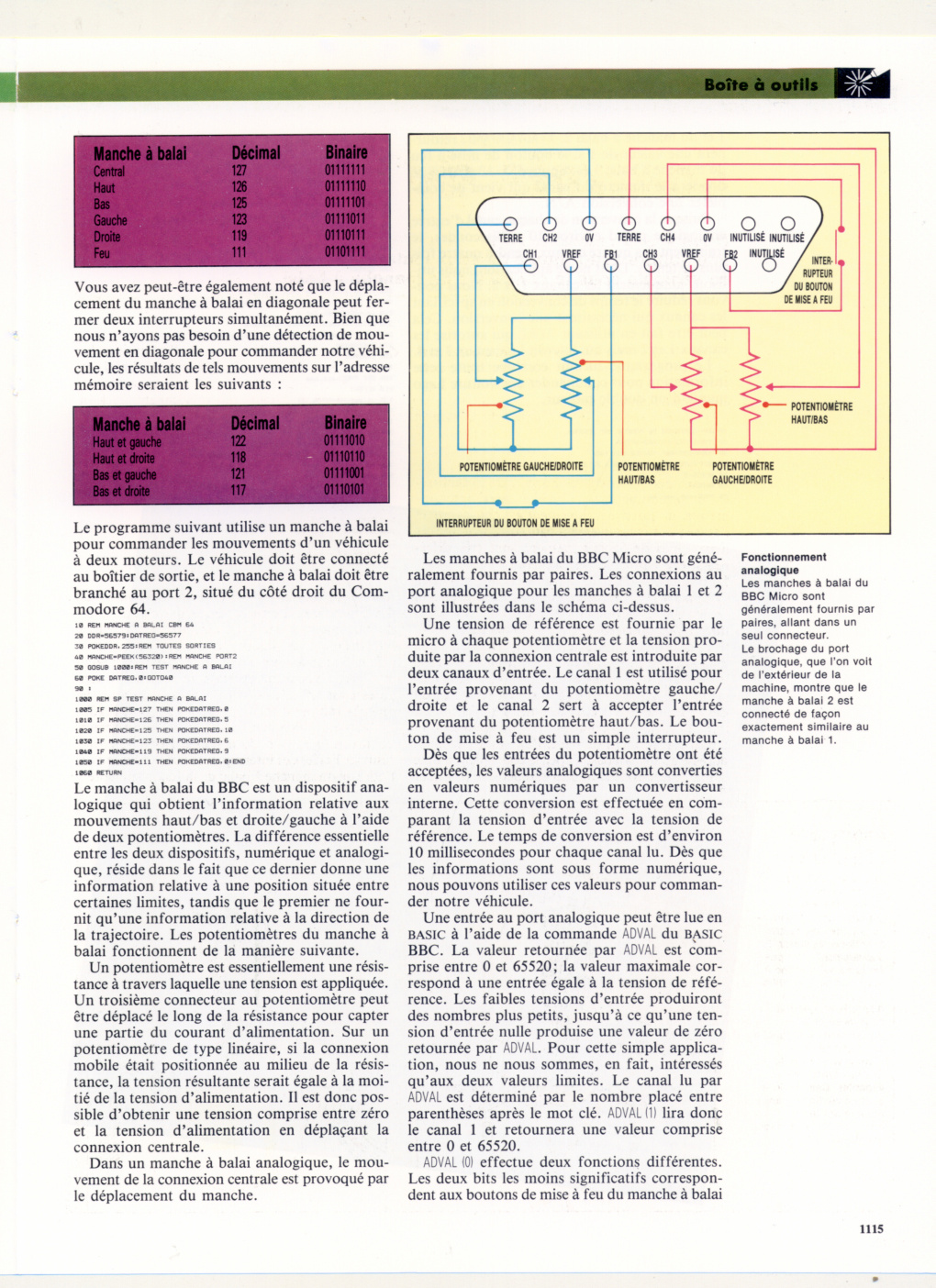 Aperçu de la page 15