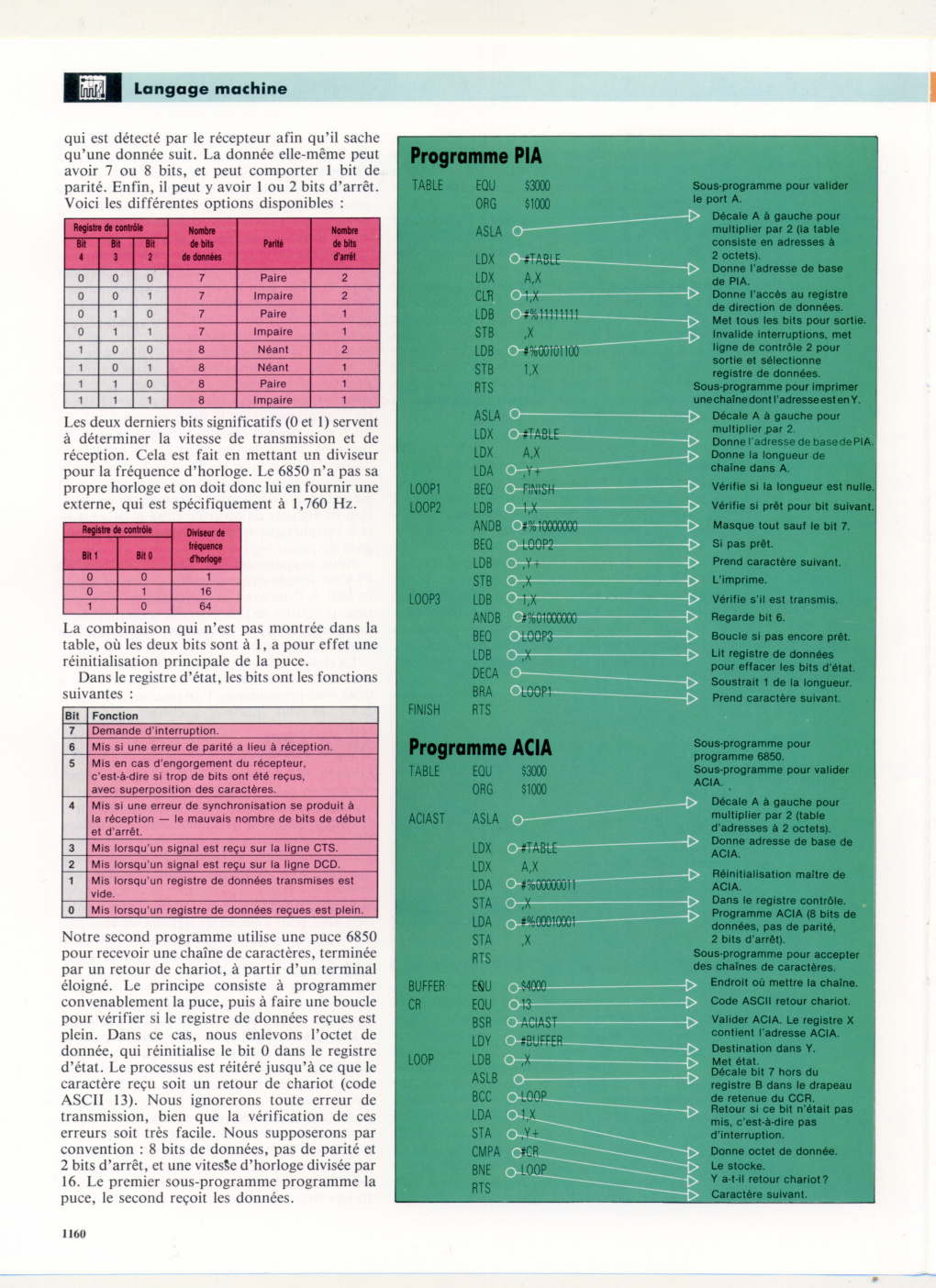 Aperçu de la page 20