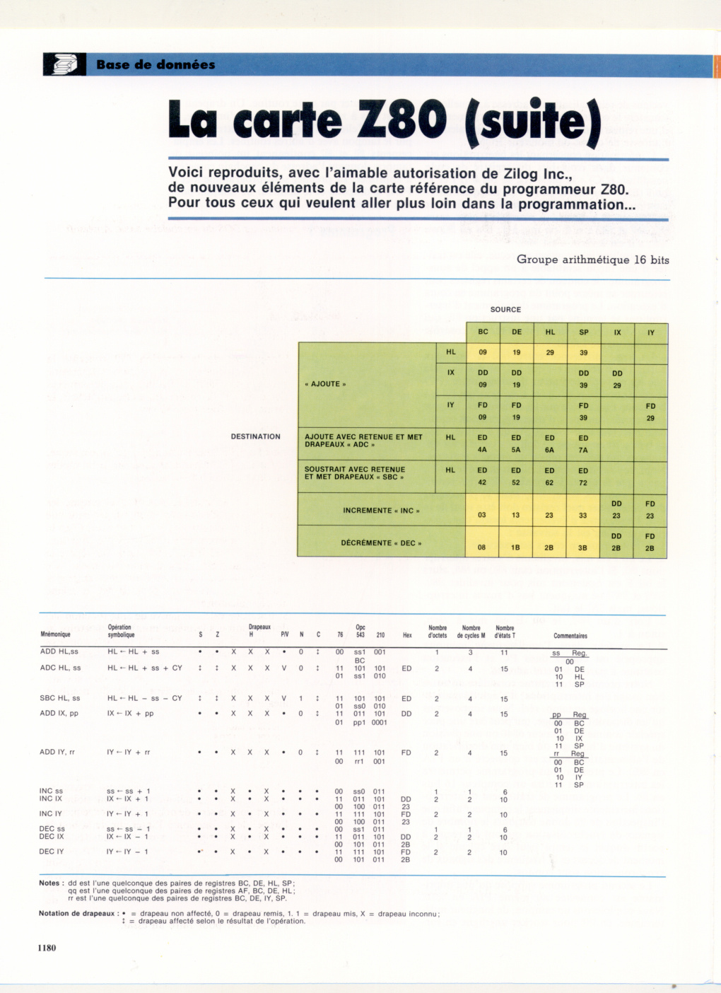 Aperçu de la page 20