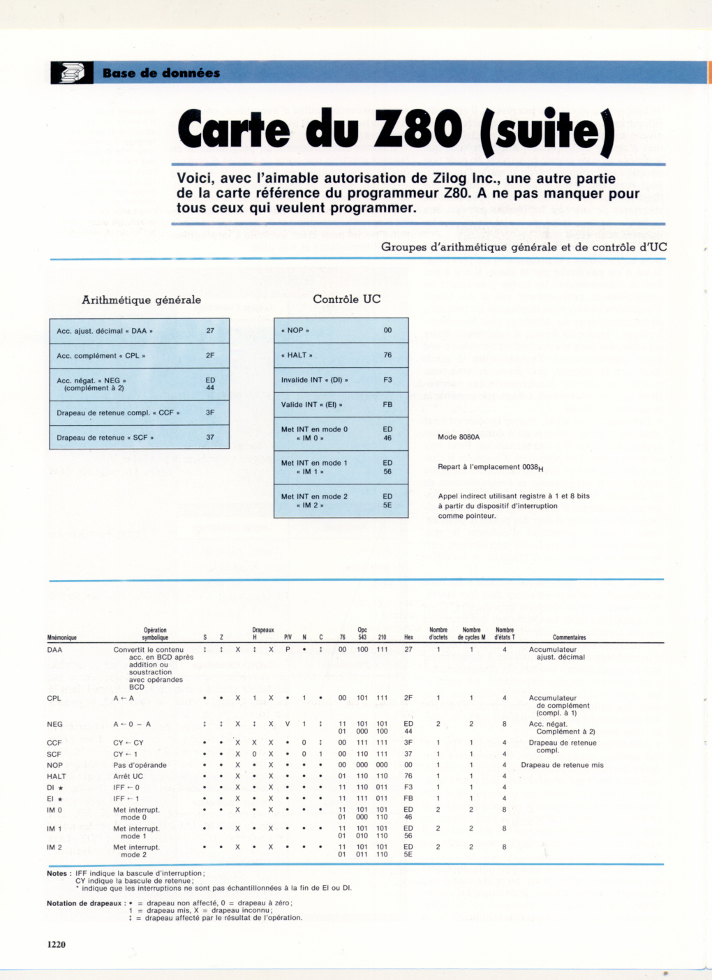 Aperçu de la page 20