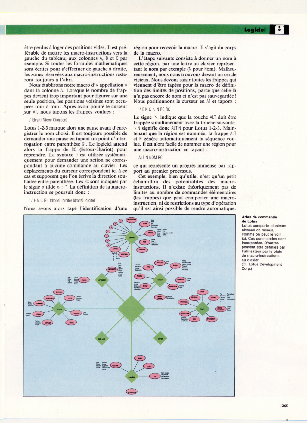 Aperçu de la page 5