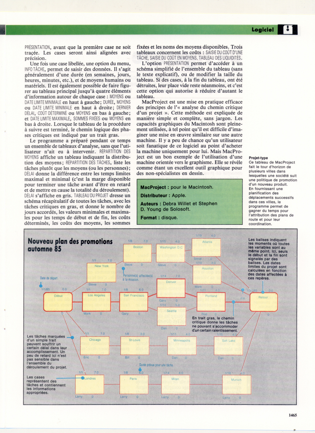 Aperçu de la page 5