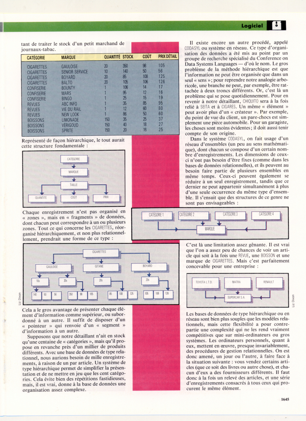 Aperçu de la page 5