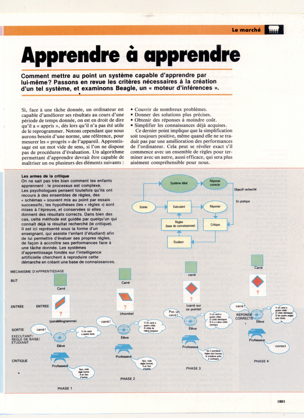 Première page de abcinformatique numero91