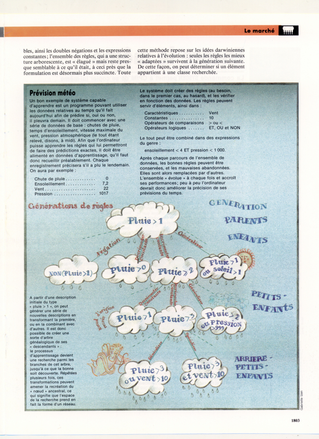 Aperçu de la page 3