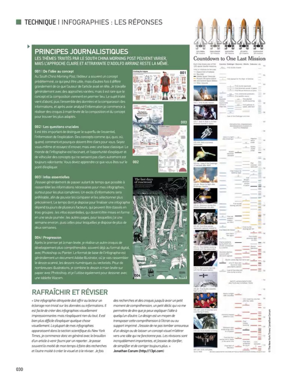 Aperçu de la page 30