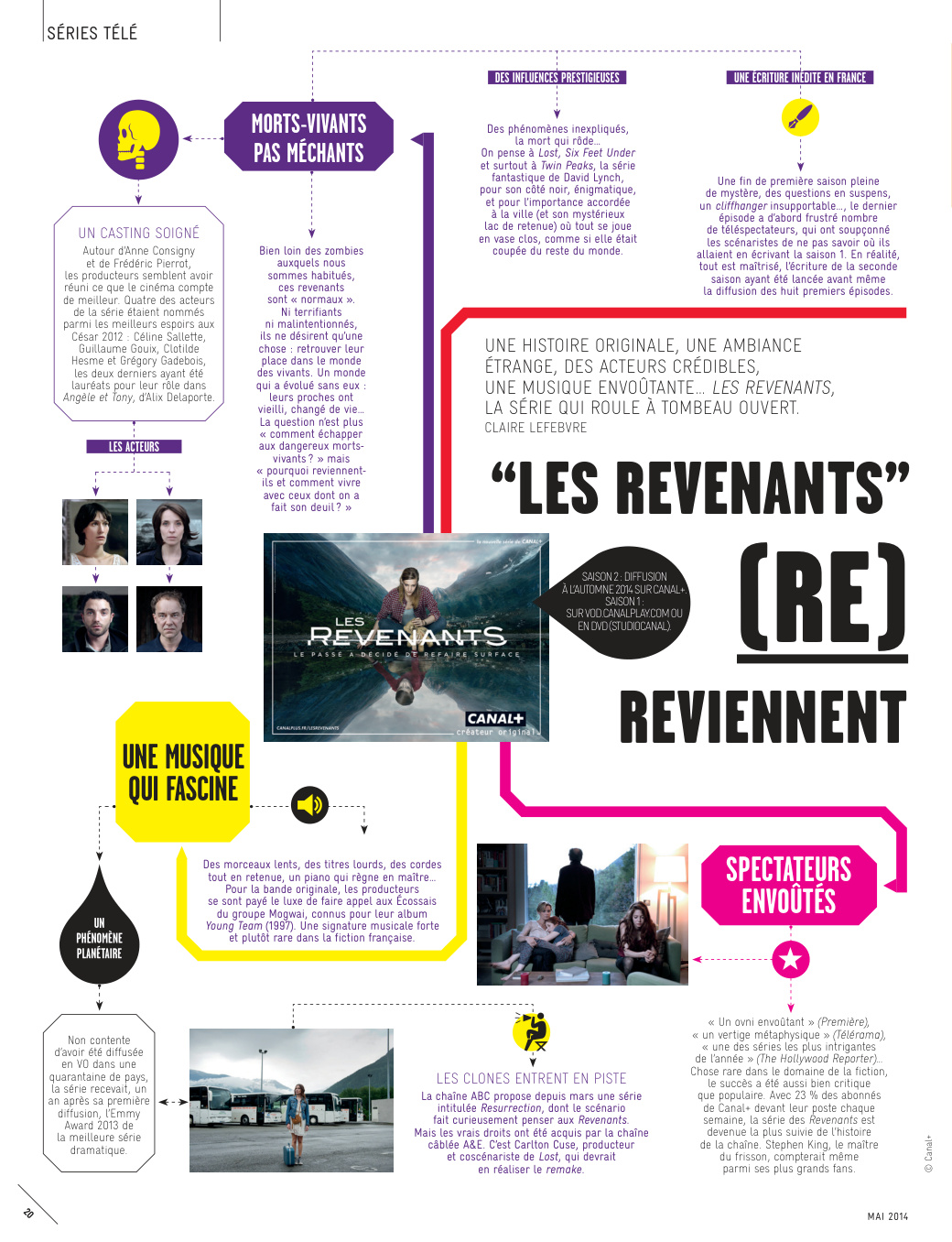 Aperçu de la page 20