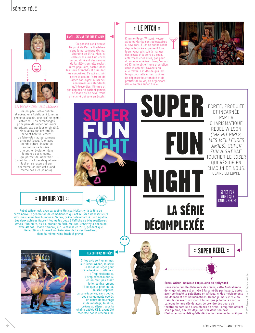 Aperçu de la page 20