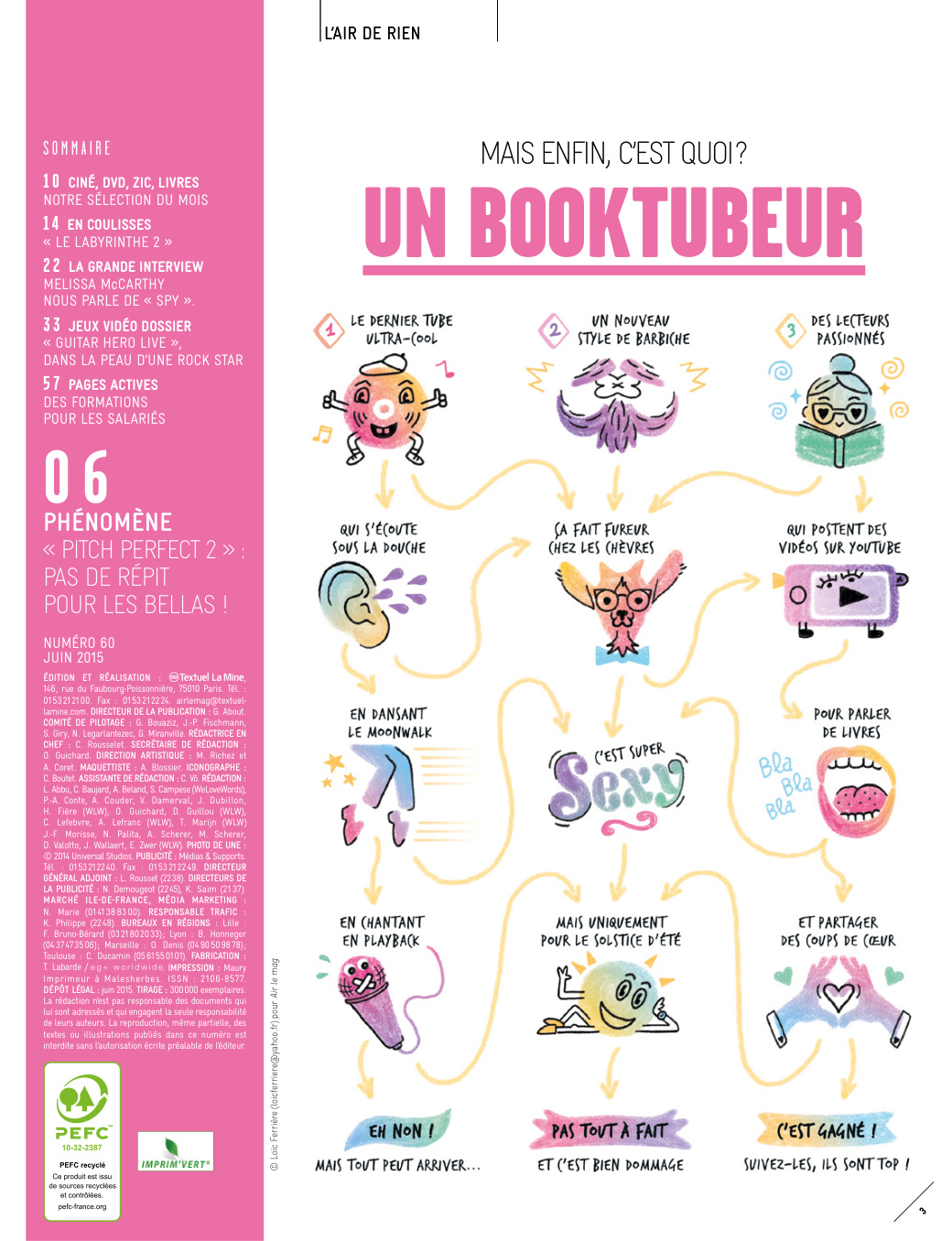 Aperçu de la page 3