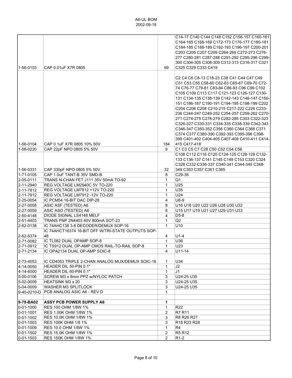 Aperçu de la page 35