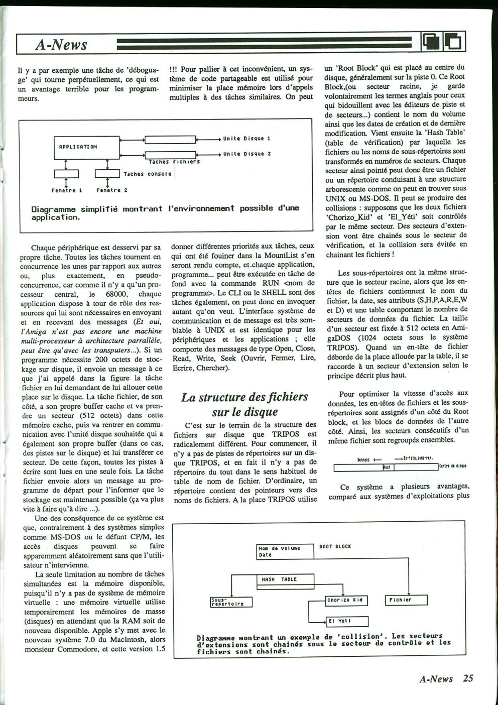 Aperçu de la page 25