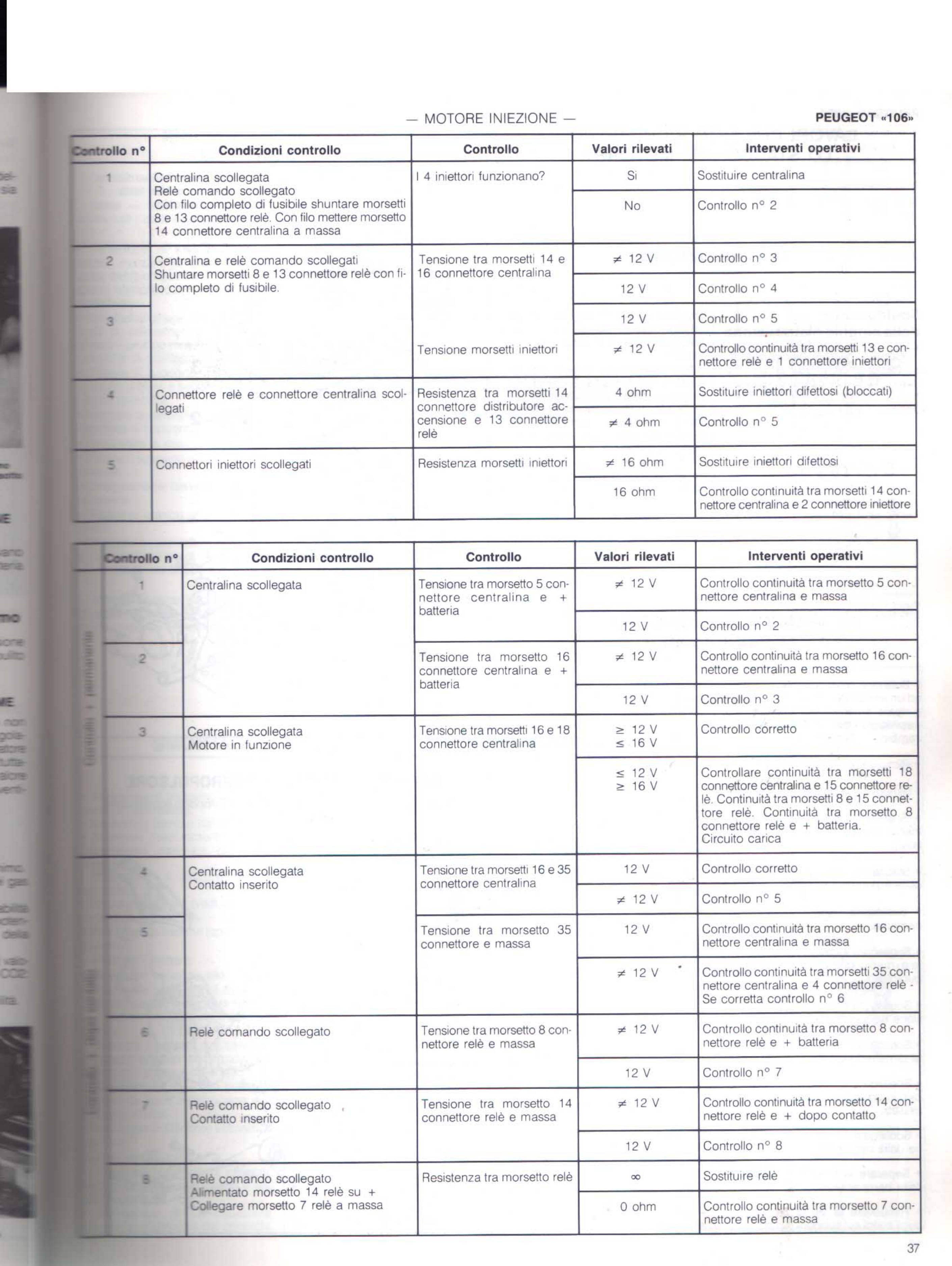 Aperçu de la page 30