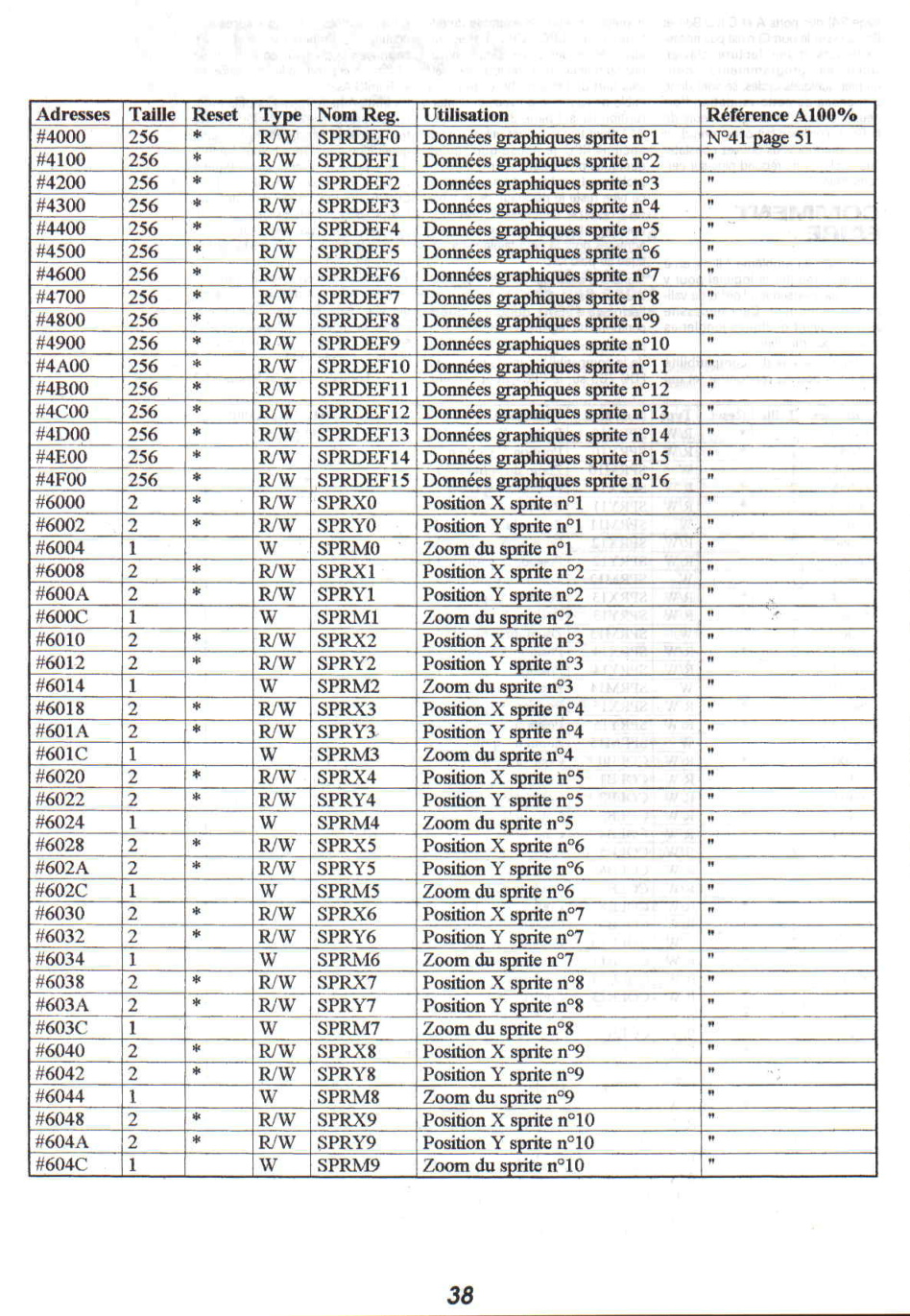 Aperçu de la page 35