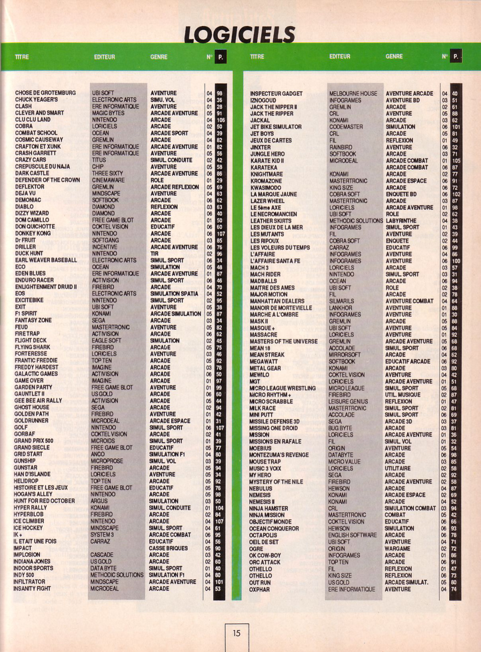 Aperçu de la page 15