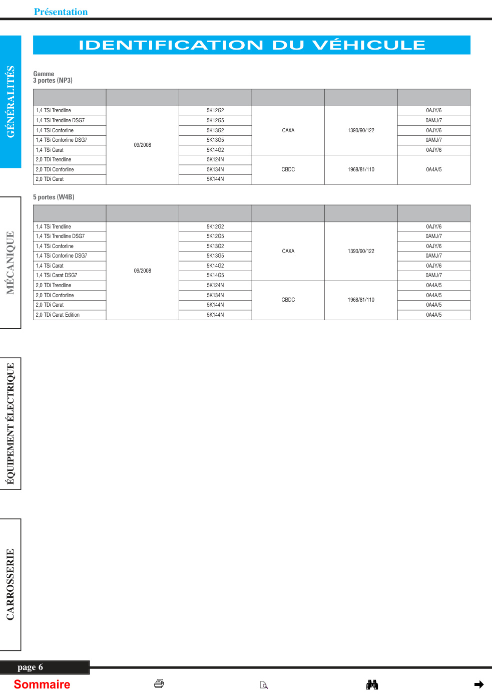 Première page de IDENTIFICATION DU VÉHICULE