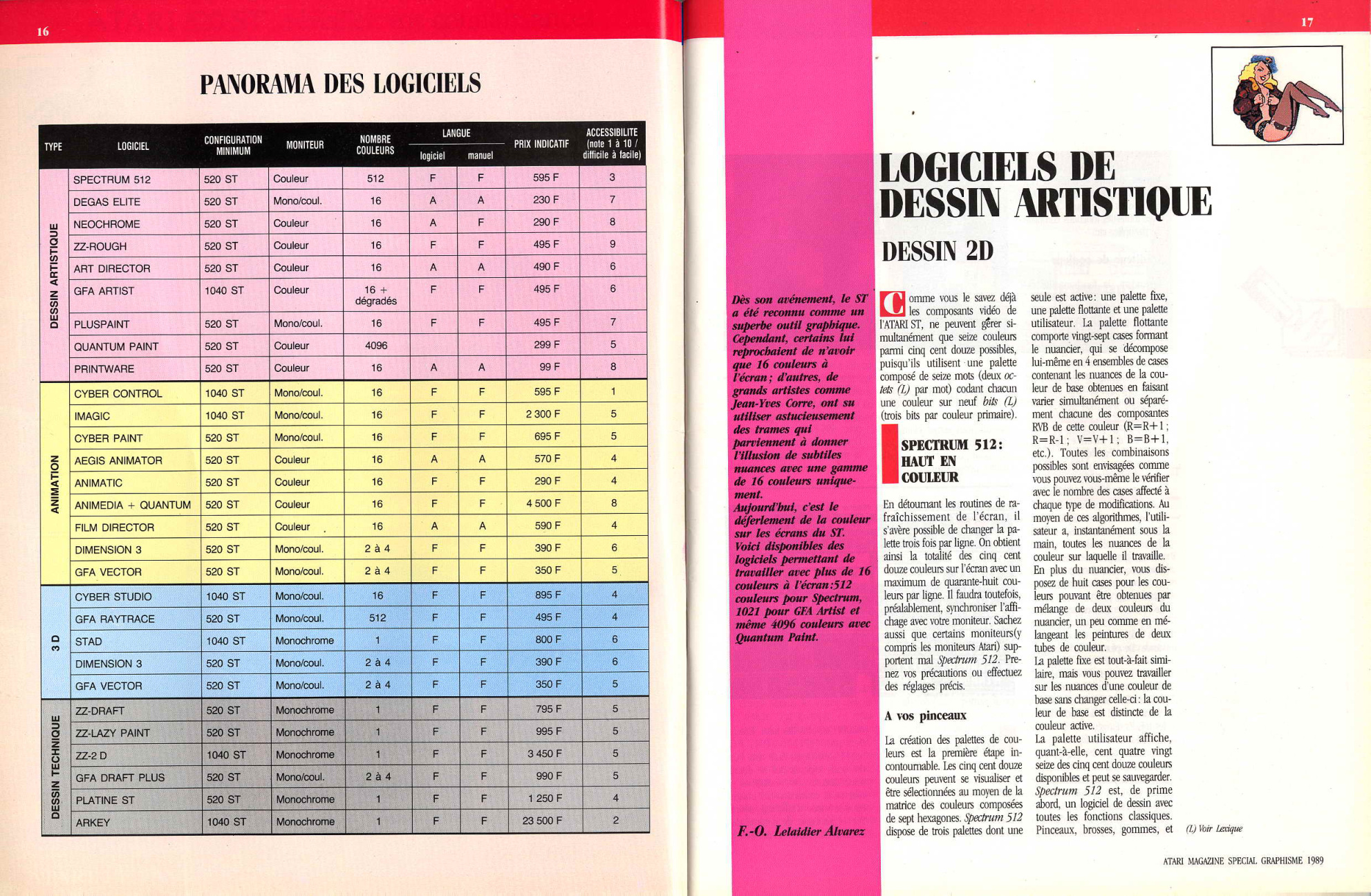 Aperçu de la page 10