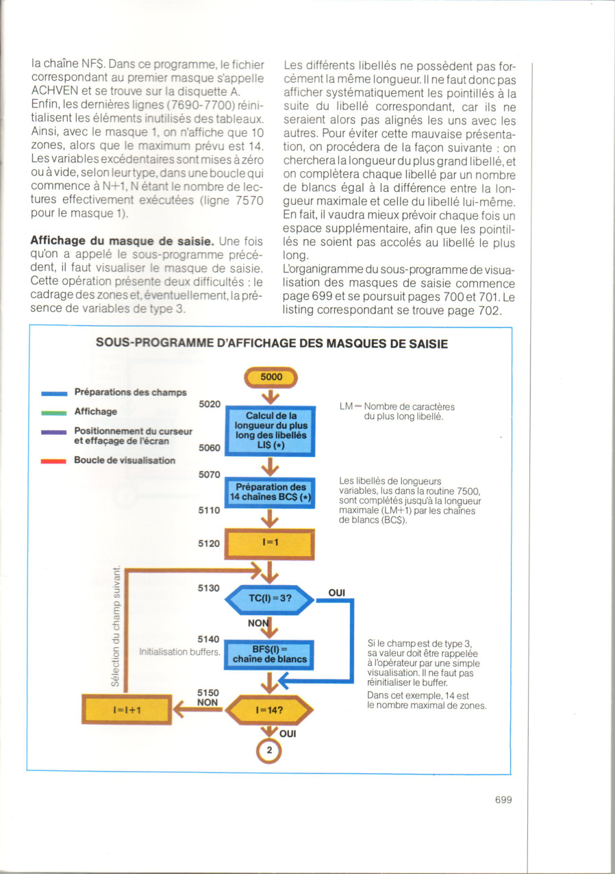 Aperçu de la page 5