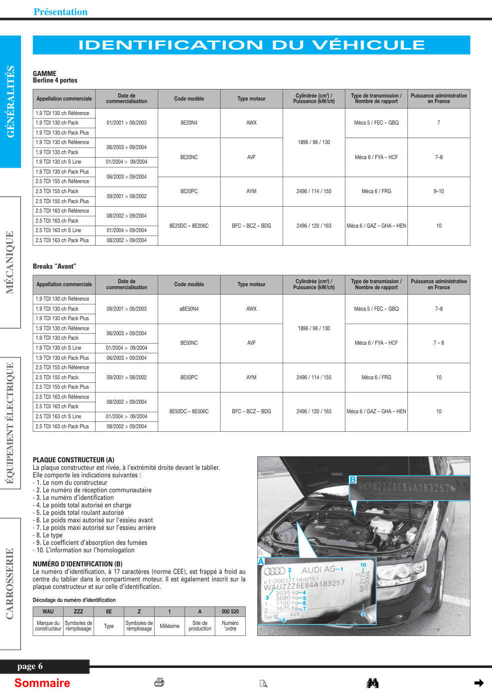 Première page de IDENTIFICATION DU VÉHICULE