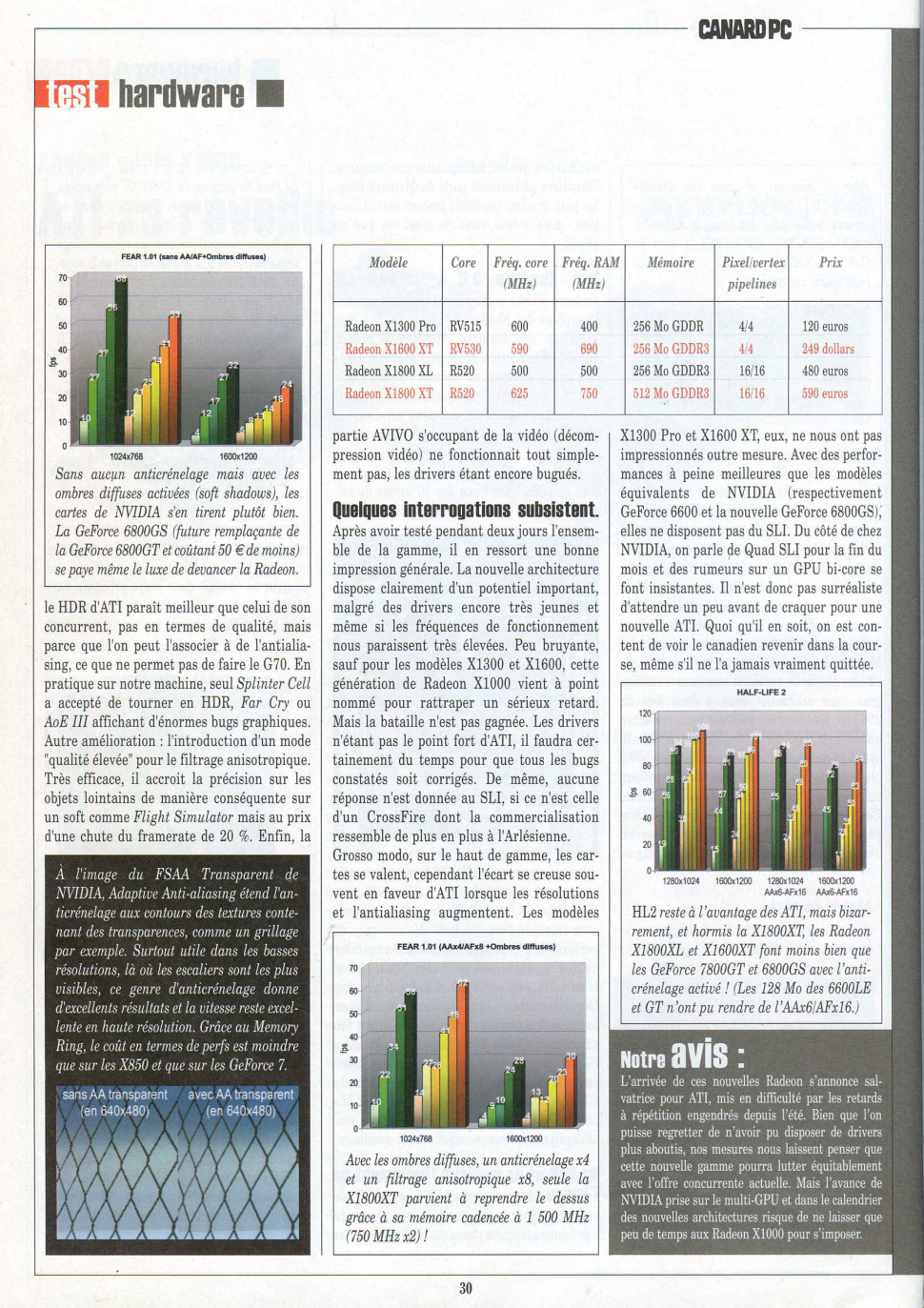 Aperçu de la page 30