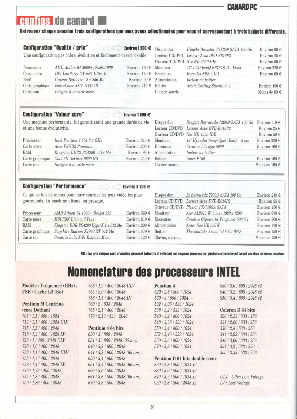 Aperçu de la page 30