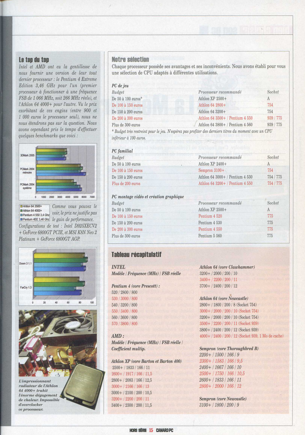 Aperçu de la page 15