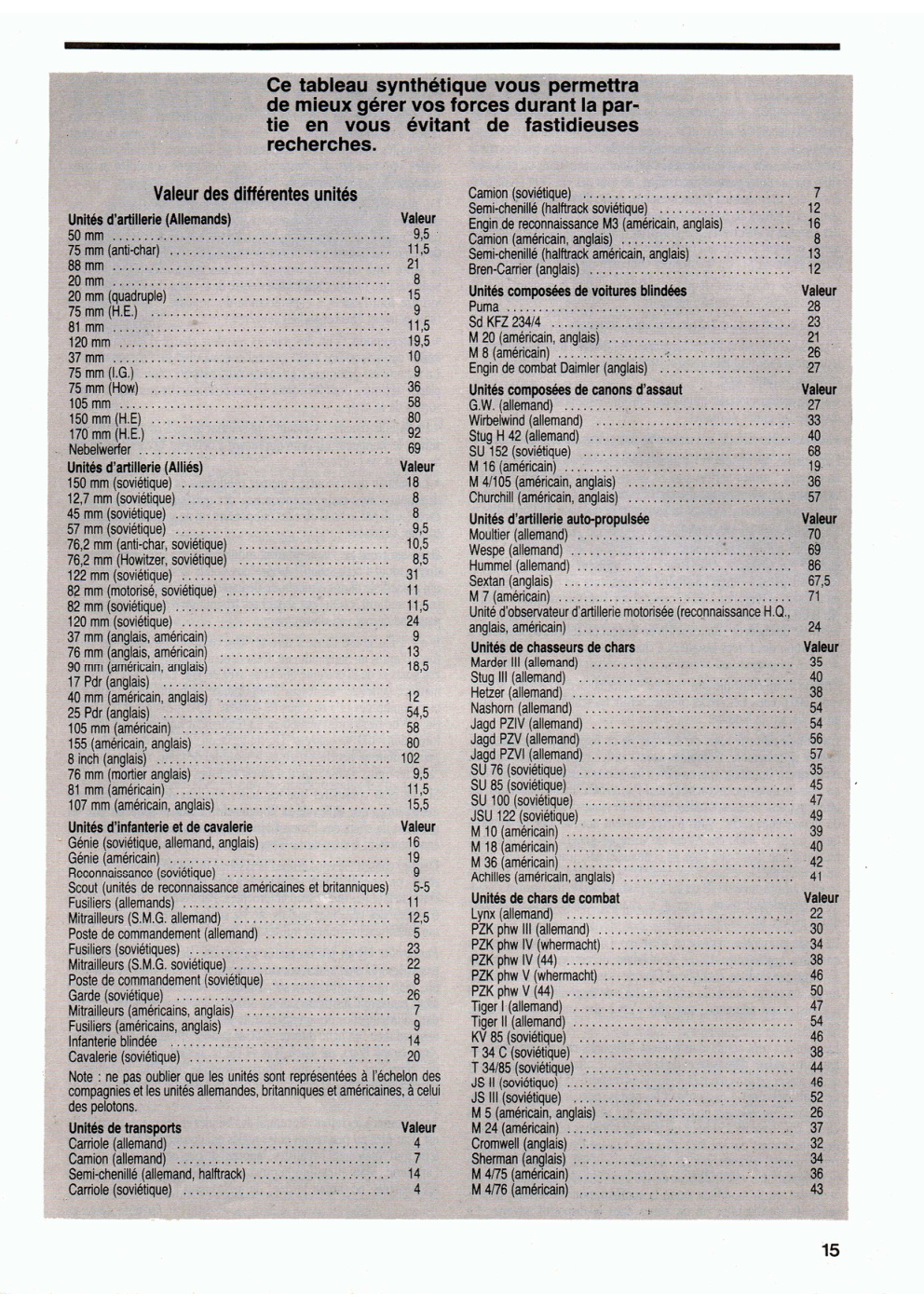 Aperçu de la page 15