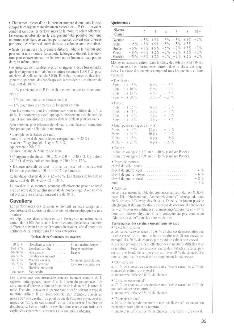 Aperçu de la page 35