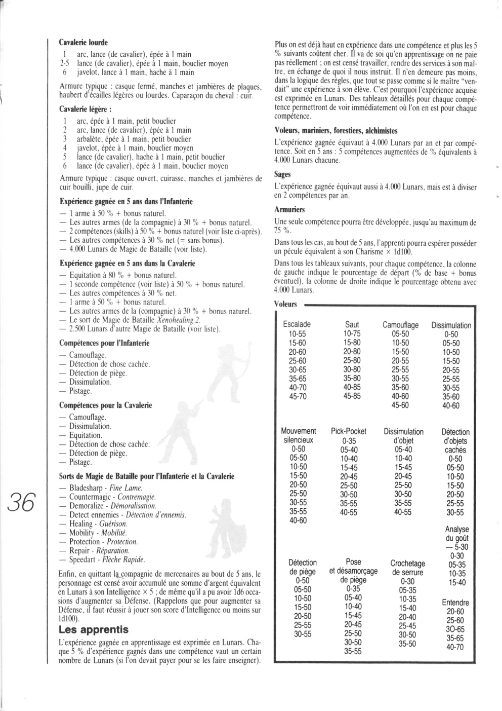 Aperçu de la page 35