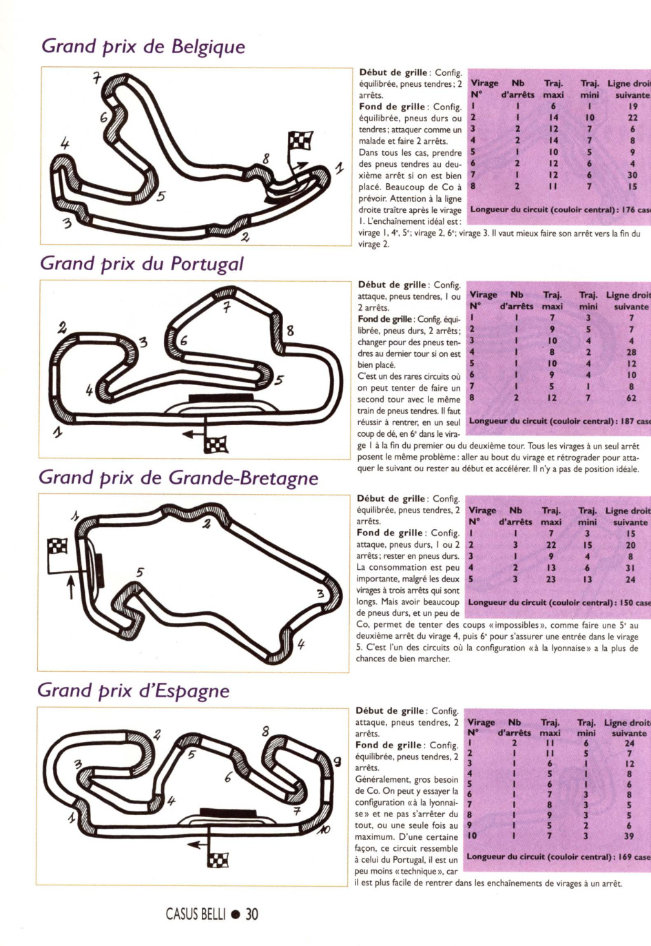 Aperçu de la page 30